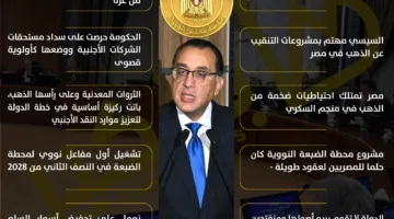 أهم مداخلات رئيس الوزراء في المؤتمر الصحفي للحكومة | إنفوجرافيك