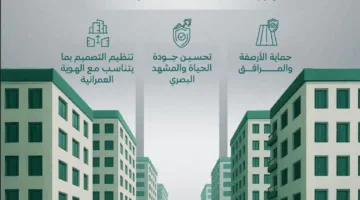 وزارة البلديات تضع المعايير الفنية والتنظيمية لمواقف السيارات داخل حدود الملكية