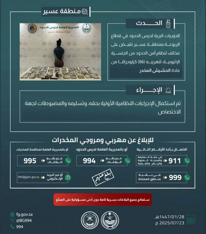 إلقاء القبض على شخص لتهريبه 66 كيلوغرامًا من مادة القنب. إلقاء القبض على شخص لتهريبه 66 كيلوغرامًا من مادة القنب.
