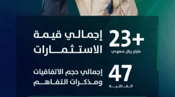 من خلال 47 اتفاقية في دمشق.. المملكة تعزز نمو الاقتصاد السوري