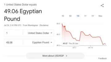 تقرير جديد: سعر الدولار اليوم الخميس 24 يوليو 2025 في البنوك