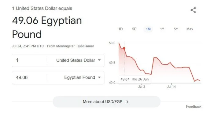تقرير جديد: سعر الدولار اليوم الخميس 24 يوليو 2025 في البنوك تقرير جديد: سعر الدولار اليوم الخميس 24 يوليو 2025 في البنوك