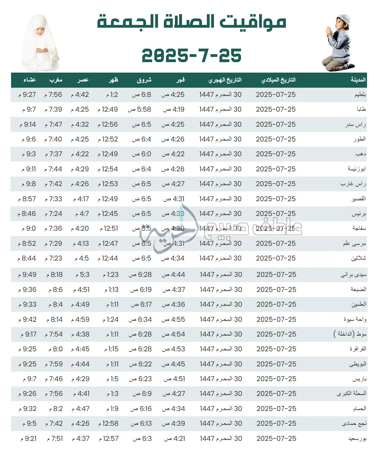 مواقيت الصلاة الجمعة 25-7-2025