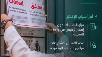 السياحة تُغلق 25 منشأة فندقية مخالفة في مكة المكرمة
