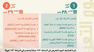 كلية هندسة القاهرة تستقبل طلاب الثانوية العامة وأولياء أمورهم للتعرف على برامجها المبتكرة المعتمدة عالميًا