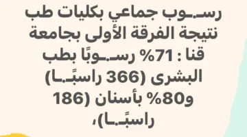 فضيحة في “أولى طب قنا”: 60% رسوب والجدل يتصاعد: “هل نسوا السماعات؟”