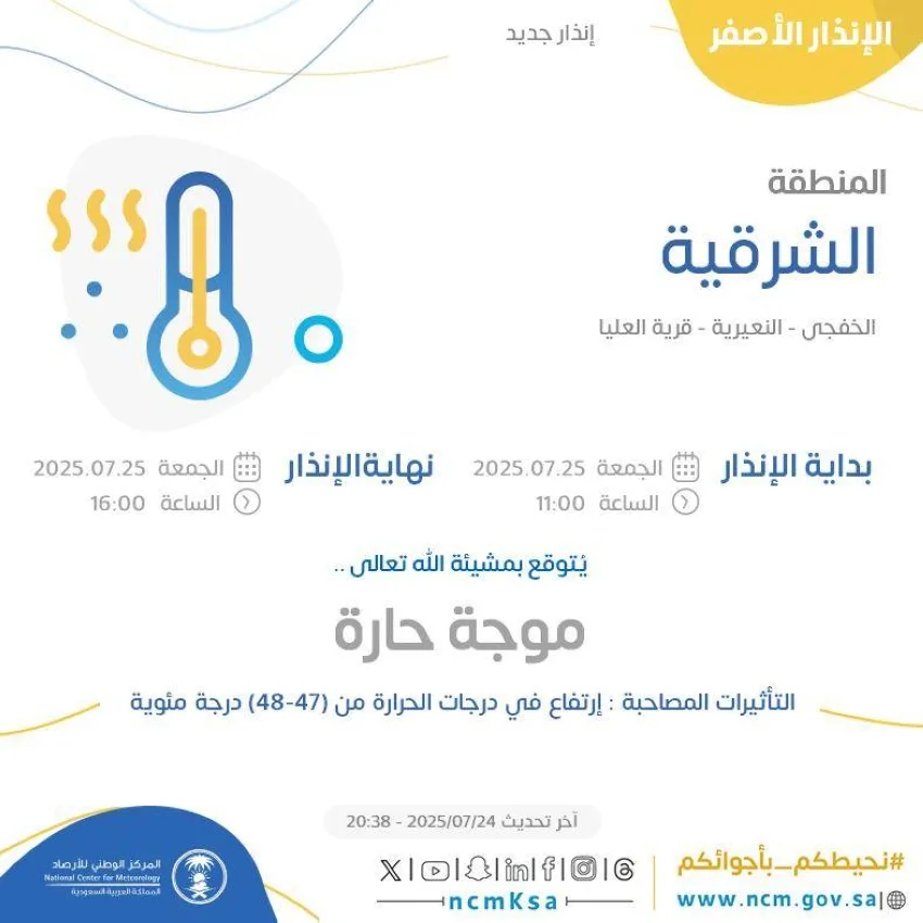 الأرصاد الجوية: ارتفاع درجات الحرارة في المنطقة الشرقية الأرصاد الجوية: ارتفاع درجات الحرارة في المنطقة الشرقية