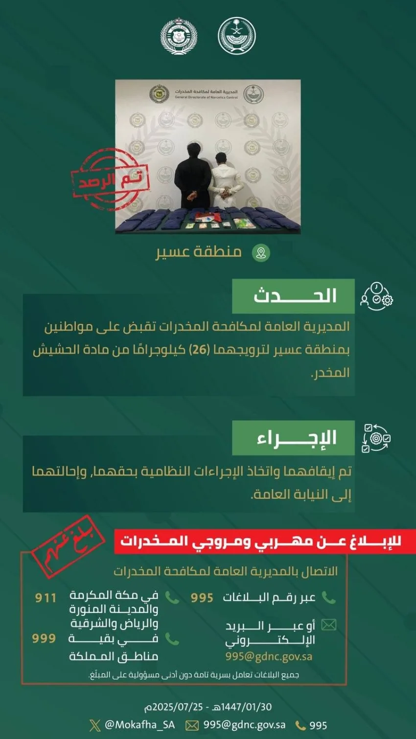 اعتقال شخصين في عسير بتهمة الاتجار بـ 26 كيلوجرامًا من المخدرات. اعتقال شخصين في عسير بتهمة الاتجار بـ 26 كيلوجرامًا من المخدرات.