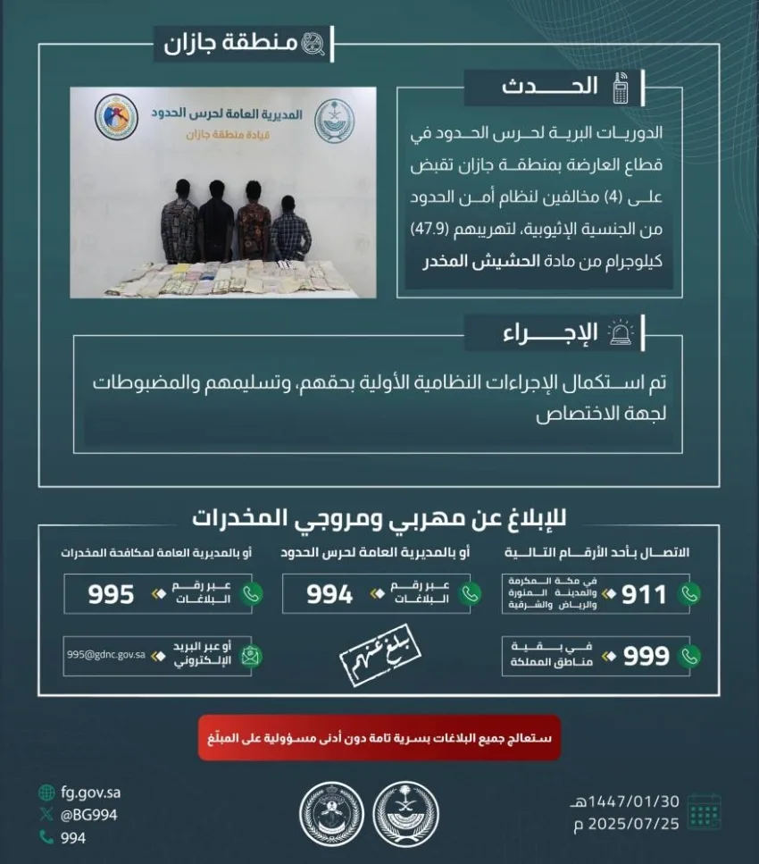 إلقاء القبض على أربعة أشخاص في جازان بتهمة تهريب 47.9 كيلوغرام من الحشيش المخدر إلقاء القبض على أربعة أشخاص في جازان بتهمة تهريب 47.9 كيلوغرام من الحشيش المخدر