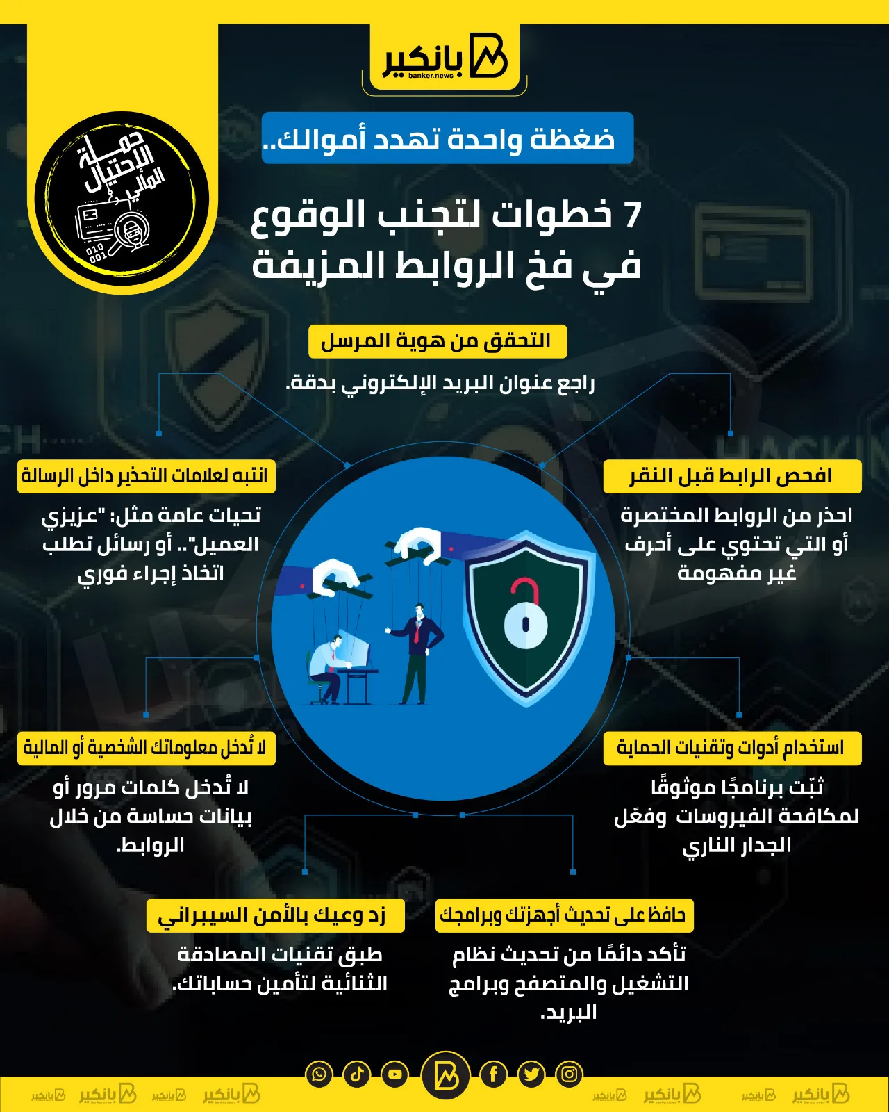 ضغط واحدة قد يضر أموالك: 7 نصائح للحماية من الروابط الاحتيالية | إنفوجراف