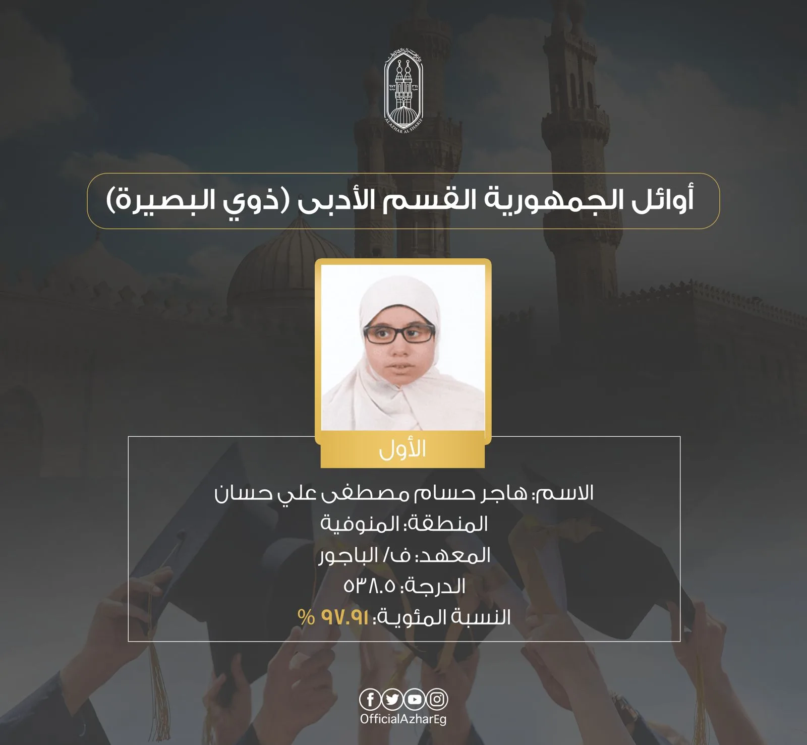 بالأسماء.. وكيل الأزهر يعلن عن المتفوقين في شهادة الثانوية الأزهرية لعام 2025. بالأسماء.. وكيل الأزهر يعلن عن المتفوقين في شهادة الثانوية الأزهرية لعام 2025.