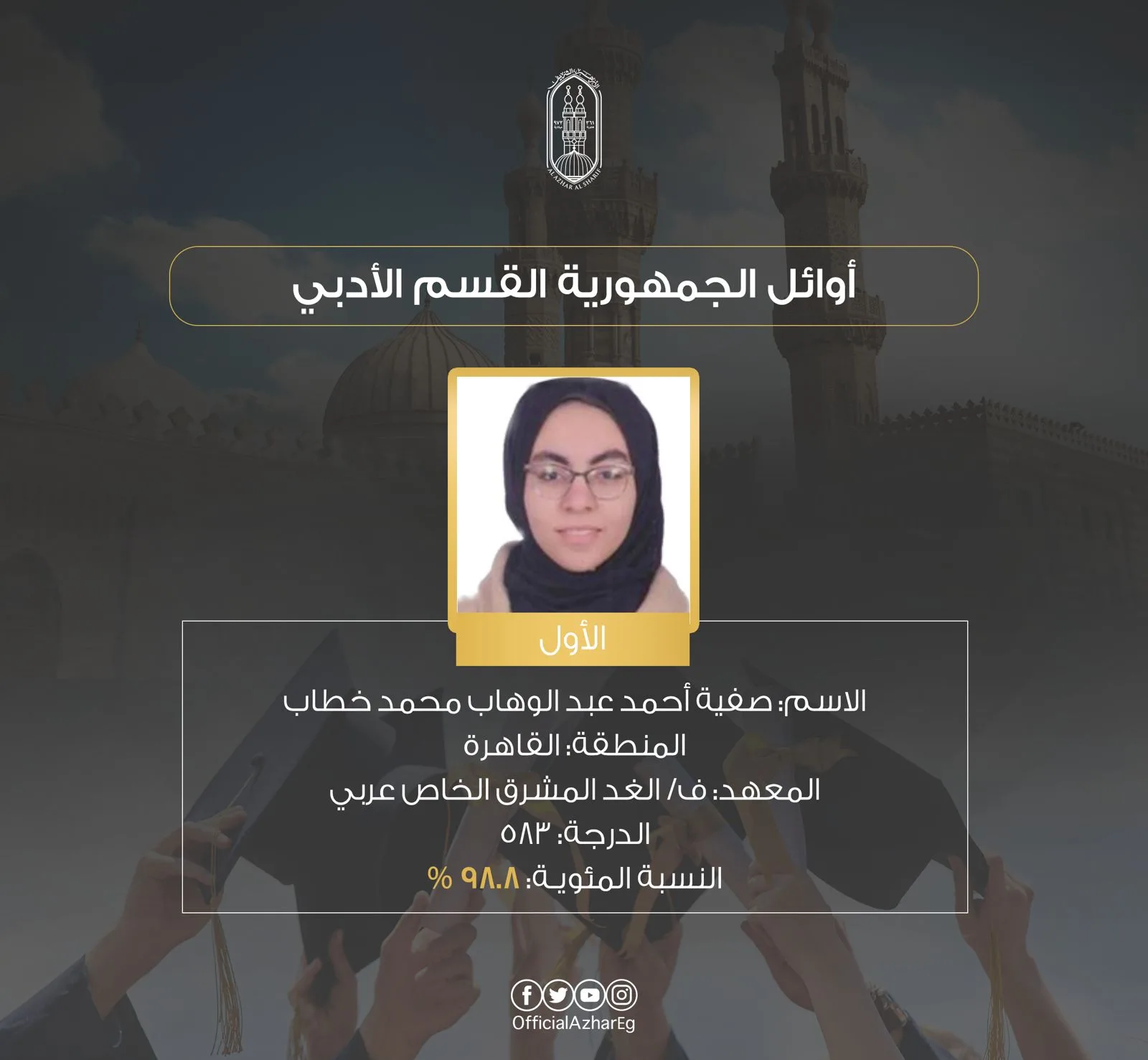 بالأسماء.. وكيل الأزهر يكشف عن الأوائل في “الشعبة الأدبية” بالشهادة الثانوية الأزهرية. بالأسماء.. وكيل الأزهر يكشف عن الأوائل في “الشعبة الأدبية” بالشهادة الثانوية الأزهرية.