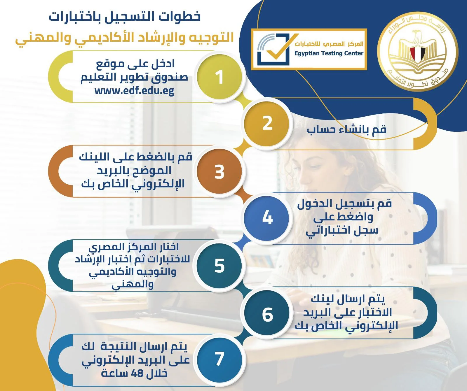 تفاصيل تقييم الإرشاد الأكاديمي والمهني لطلبة المرحلة الثانوية تفاصيل تقييم الإرشاد الأكاديمي والمهني لطلبة المرحلة الثانوية