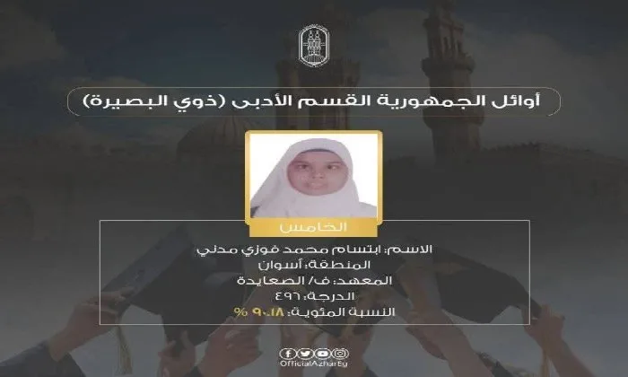 «ابتسام» تحتل المرتبة الخامسة في الثانوية الأزهرية من ذوي البصيرة الأدبي بأسوان: طموحي أن أكون عميدة للأدب العربي.