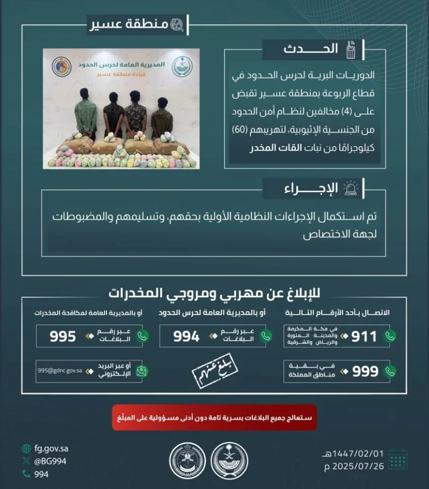 شرطة الحدود في عسير تلقي القبض على أربعة مهربين بحوزتهم 60 كيلوغرامًا من نبات القات المخدر.