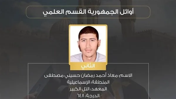 الثاني في الثانوية الأزهرية بالإسماعيلية: نجاحي نتيجة جهود عائلتي ودراستي المكثفة