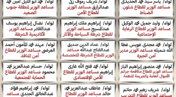 وزارة الداخلية تكشف عن التعديلات العامة في ترقيات وتنقلات الشرطة لعام 2025 (إنفوجراف)