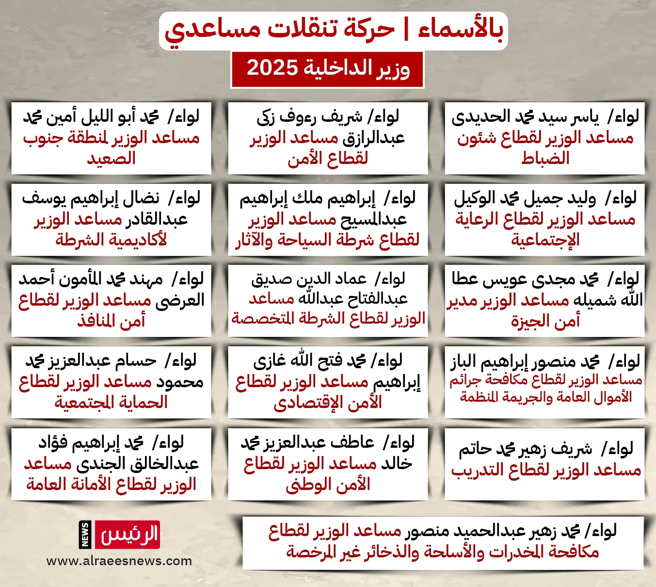 وزارة الداخلية تكشف عن التعديلات العامة في ترقيات وتنقلات الشرطة لعام 2025 (إنفوجراف) وزارة الداخلية تكشف عن التعديلات العامة في ترقيات وتنقلات الشرطة لعام 2025 (إنفوجراف)