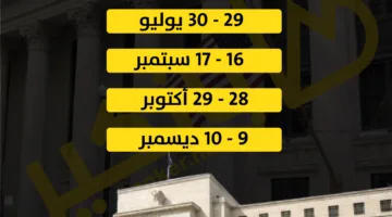 الاجتماعات المقبلة لاحتياطي الفيدرالي الأمريكي في 2025 | رسم بياني معلوماتي
