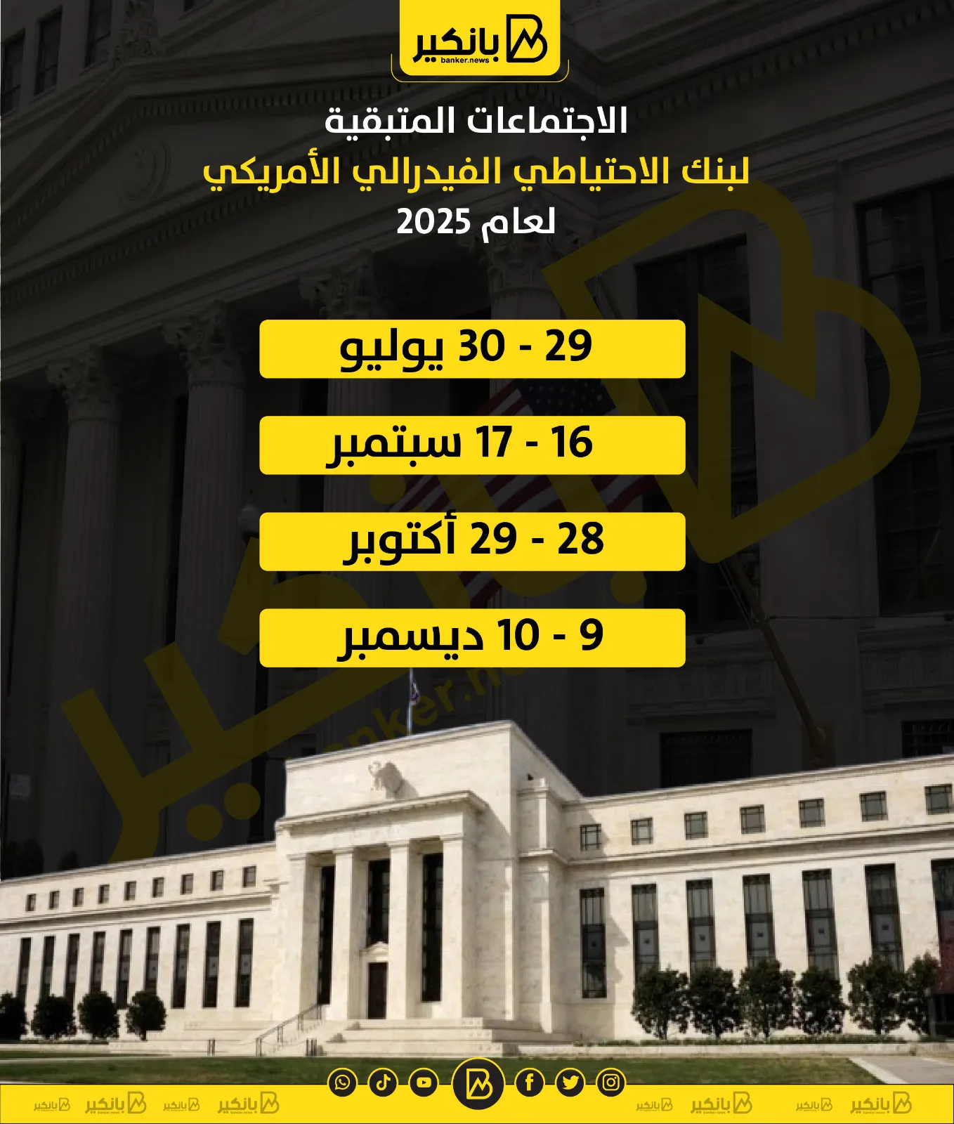 الاجتماعات المقبلة لاحتياطي الفيدرالي الأمريكي في 2025 | رسم بياني معلوماتي