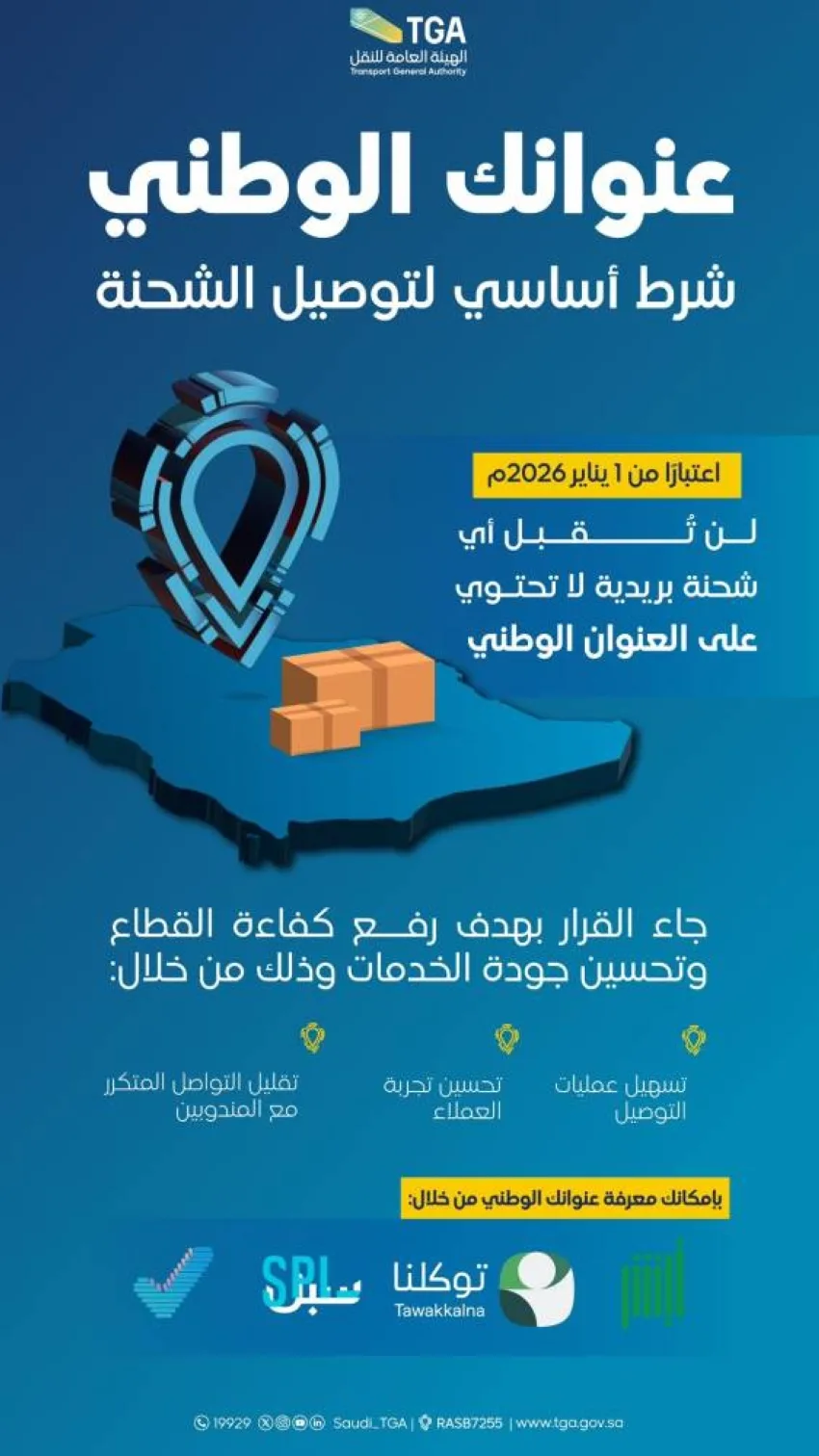 العنوان الوطني ضرورة لتسليم الطرود البريدية العنوان الوطني ضرورة لتسليم الطرود البريدية