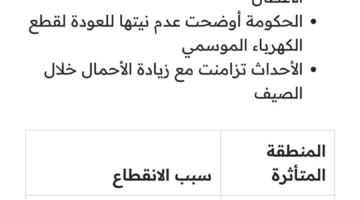 انقطاع طويل في المياه بالجيزة: ما الذي يجري وما هي الأسباب؟