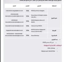 بطاقات QNB مصر الائتمانية تقدم تخفيض 10% عند حجز فنادق RIXOS