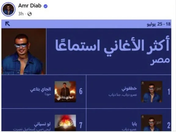 القصة الكاملة لتفاقم الخلاف بين النجمين عمرو دياب وتامر حسني القصة الكاملة لتفاقم الخلاف بين النجمين عمرو دياب وتامر حسني
