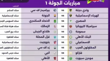 منافسات المرحلة الأولى من بطولة الدوري المصري 2025-2026