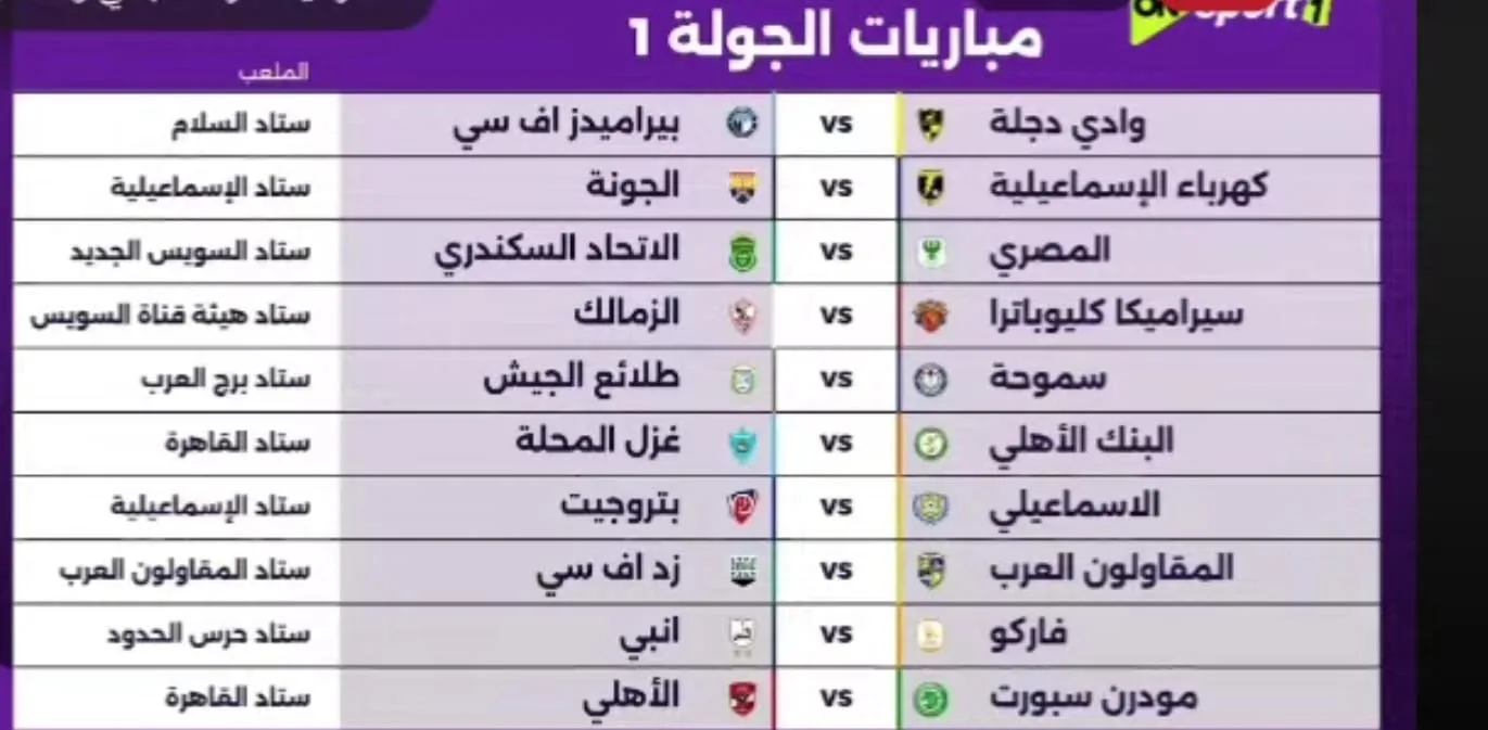 منافسات المرحلة الأولى من بطولة الدوري المصري 2025-2026