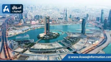 15688 معاملة عقارية في البحرين تجاوزت قيمتها 869 مليون دينار منذ بداية هذا العام