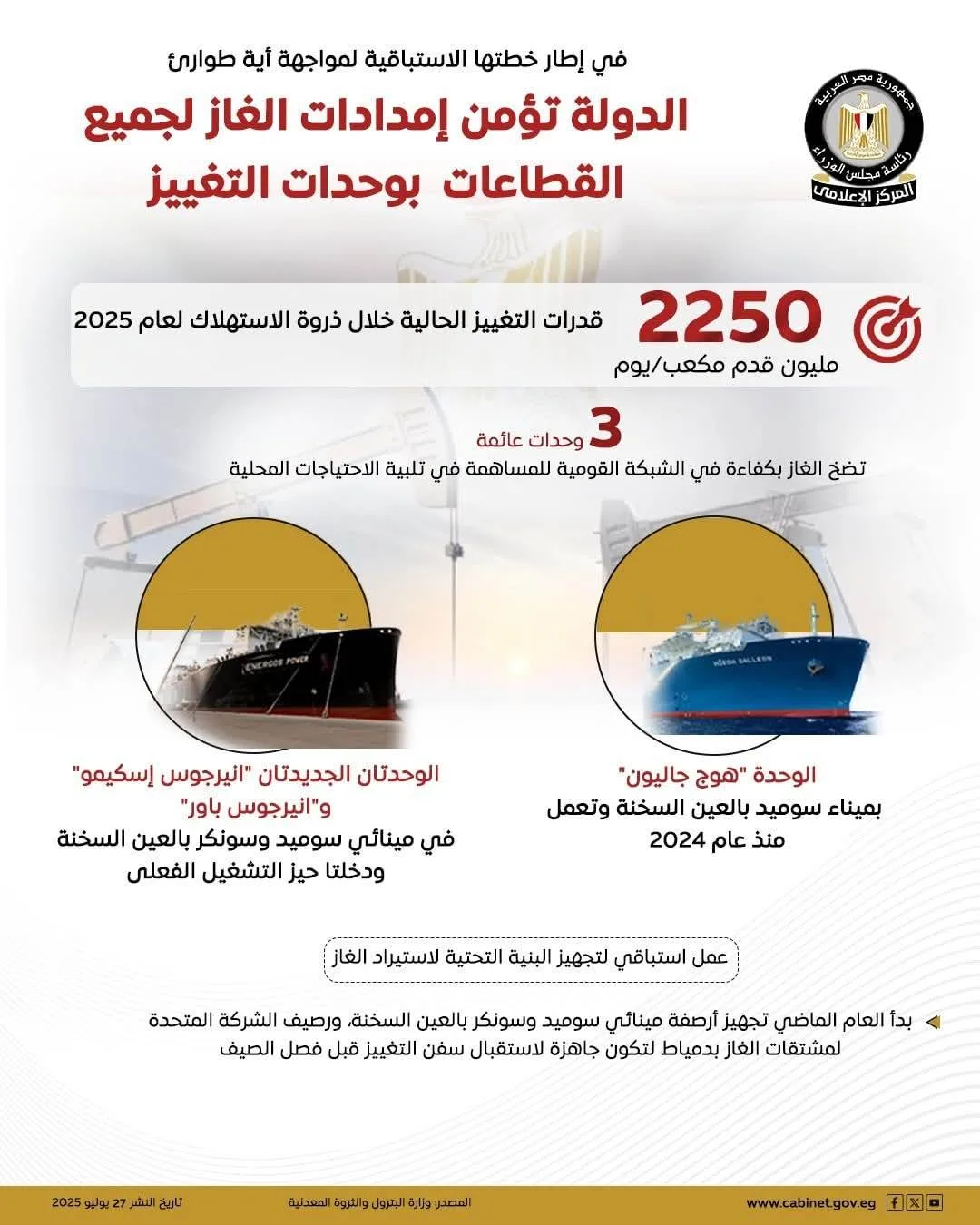 عاجل | بالرسوم البيانية: الحكومة تضمن توافر الغاز لجميع القطاعات عبر وحدات التغييز عاجل | بالرسوم البيانية: الحكومة تضمن توافر الغاز لجميع القطاعات عبر وحدات التغييز
