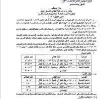 نسبة القبول في كليات الطب 91.5% والهندسة 88.4% لعام 2025