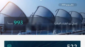 وزارة الصناعة والثروة المعدنية تتعامل مع 543 طلبًا لخدمة الفسح الكيميائي في يونيو 2025