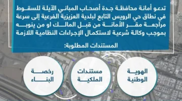 أمانة جدة تبدأ إجراءات إخلاء لأكثر من 800 مبنى مهدد بالسقوط في حي الرويس