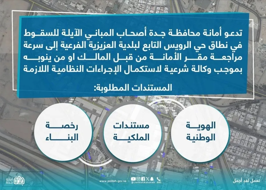 أمانة جدة تبدأ إجراءات إخلاء لأكثر من 800 مبنى مهدد بالسقوط في حي الرويس
