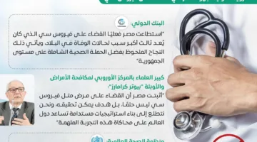 احتفال مصر بإنجاز تاريخي في مكافحة فيروس سي بمناسبة اليوم العالمي للتهاب الكبد
