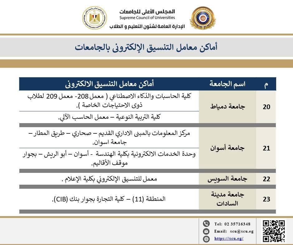 <strong>تنسيق الجامعات 2025</strong>