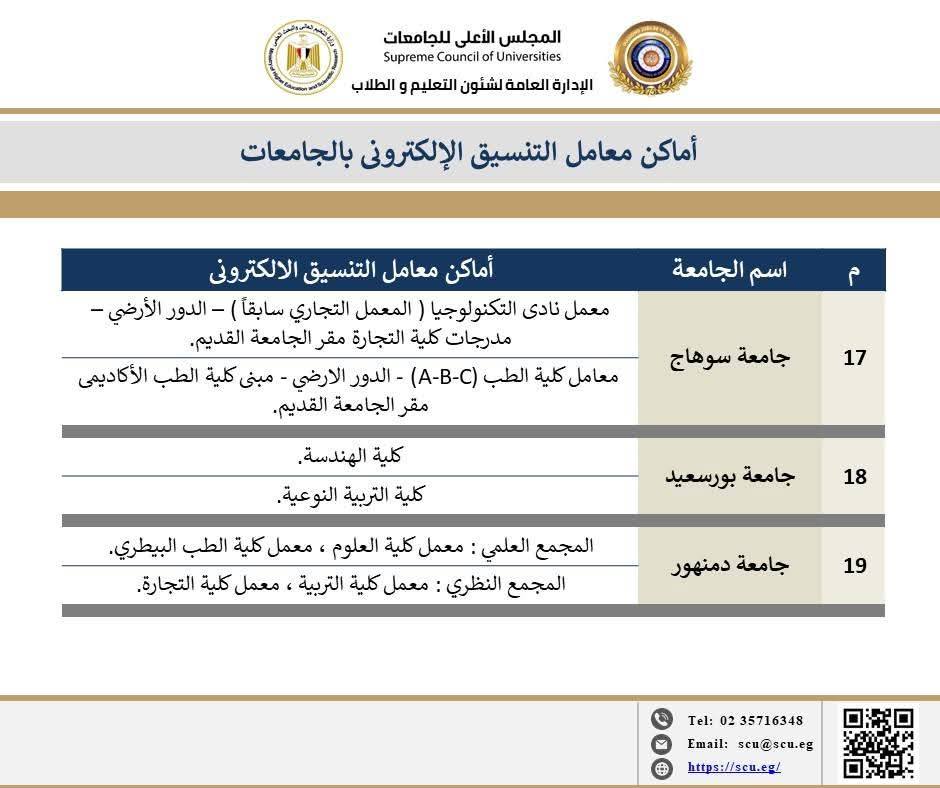 <strong>تنسيق الجامعات 2025</strong>