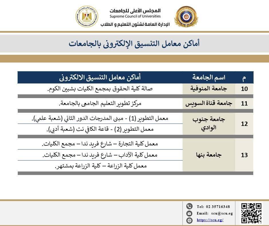 <strong>تنسيق الجامعات 2025</strong>
