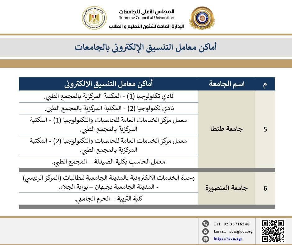 <strong>تنسيق الجامعات 2025</strong>