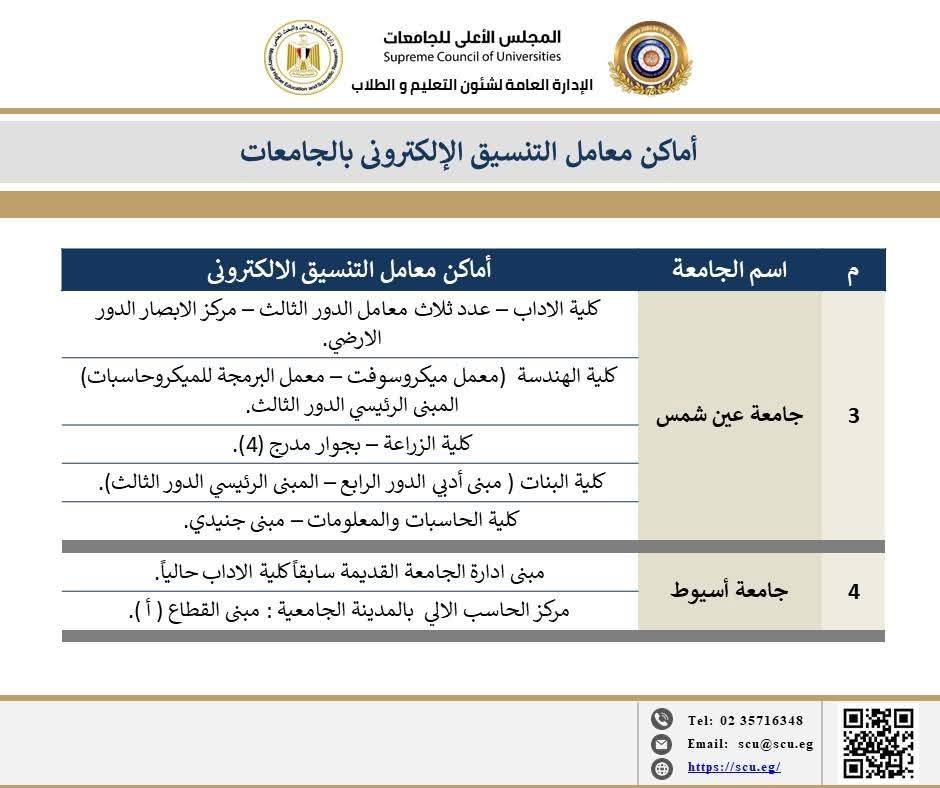 <strong>تنسيق الجامعات 2025</strong>