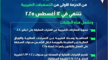 نهاية فترة استفادة من الإعفاءات الضريبية وضريبة القيمة المضافة – رسم بياني توضيحي