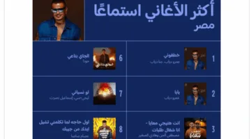 رد عمرو دياب على هجوم تامر حسني: إليك التفاصيل.