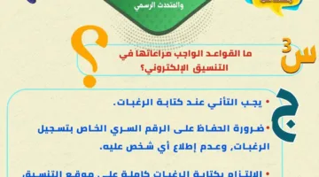 التعليم العالي يطلق رسومات توضيحية للتثقيف الطلاب الثانوية العامة في “أسئلة وأجوبة”