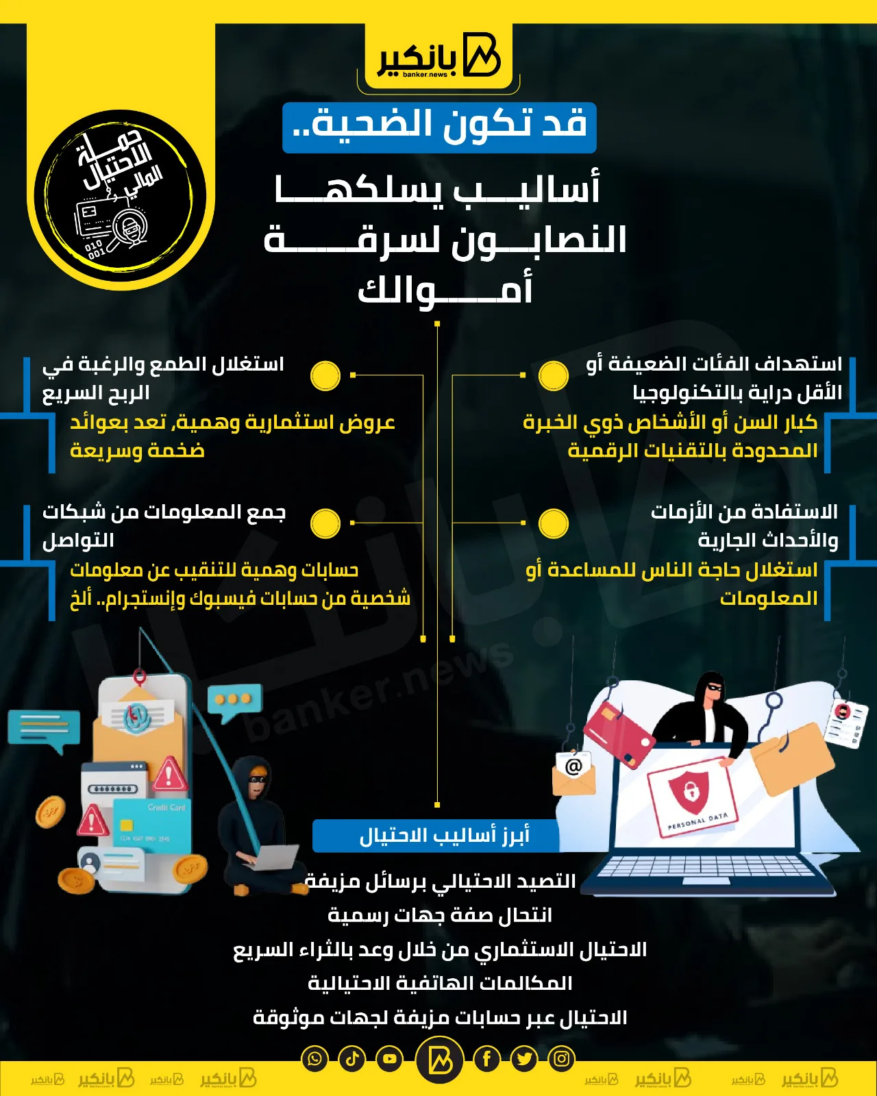 طرق يتبعها المحتالون لنهب أموالك: كيف تحمي نفسك من becoming a victim | إنفوجراف طرق يتبعها المحتالون لنهب أموالك: كيف تحمي نفسك من becoming a victim | إنفوجراف