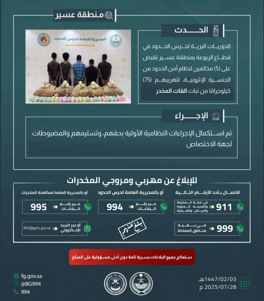 الإطاحة بخمسة مهربين في عسير بعد ضبطهم بحوزتهم 75 كيلوغرامًا من القات المخدر