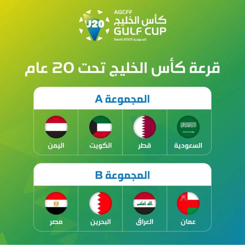 منتخبنا في المجموعة الأولى من بطولة كأس الخليج للشباب منتخبنا في المجموعة الأولى من بطولة كأس الخليج للشباب
