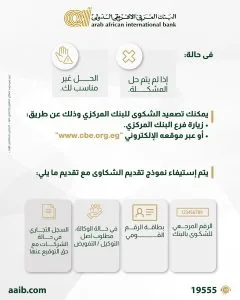 البنك العربي الأفريقي يشرح خطوات تقديم الشكاوى المصرفية لحماية حقوق العملاء