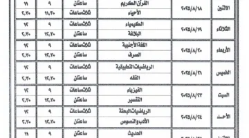 جدول اختبارات الدور الثاني للشهادة الثانوية الأزهرية للمسارين العلمي والأدبي